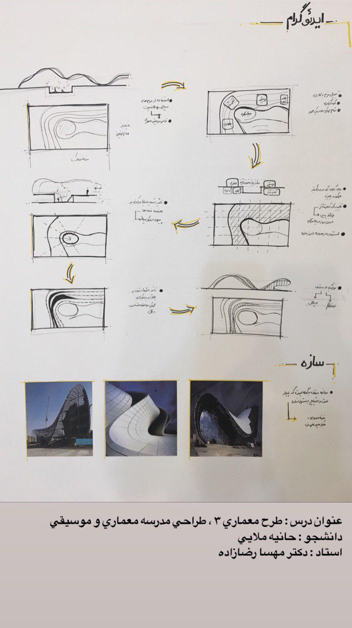 طرح 3